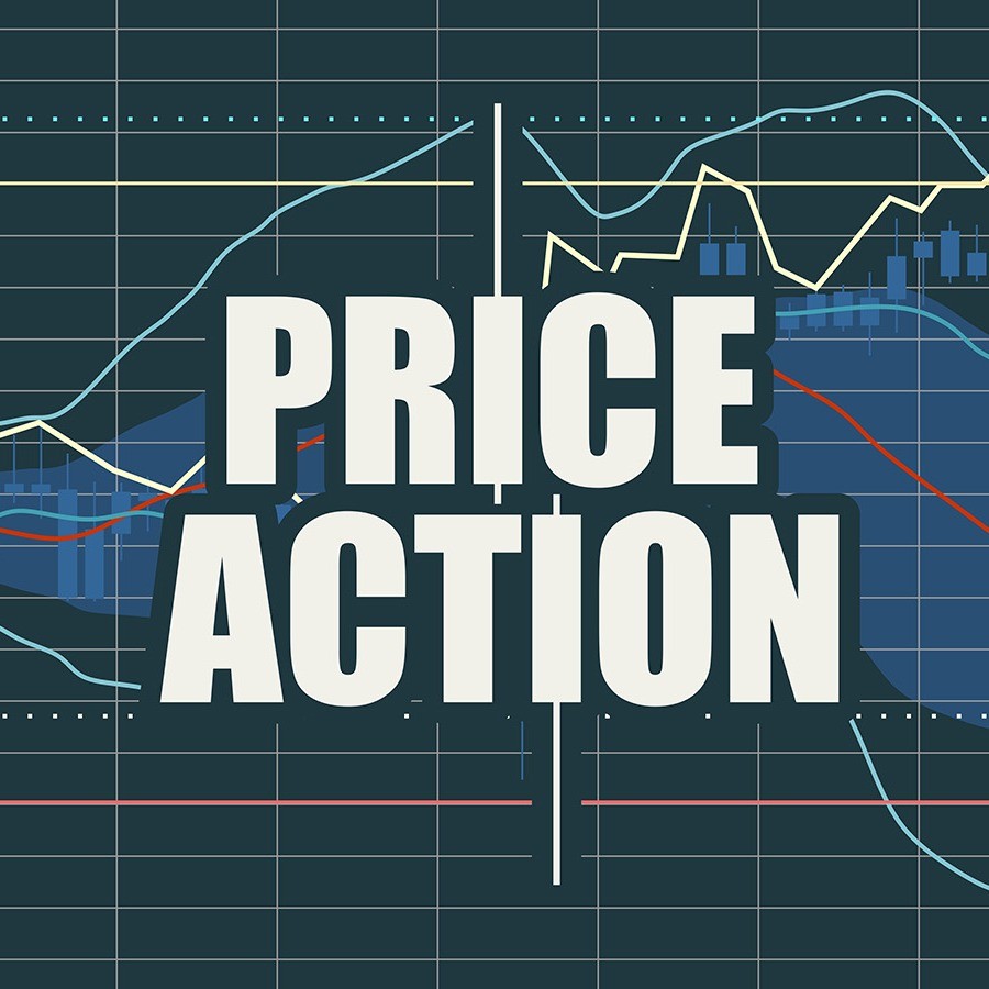 Price Action (Supports, Resistances, and Candlesticks)