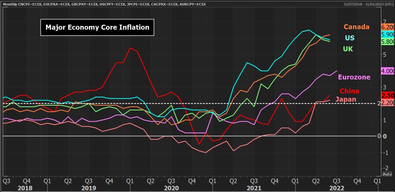 IX Glossary - CPI inflation