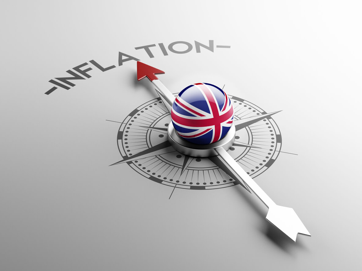 UK data implies a tough decision for the Bank of England