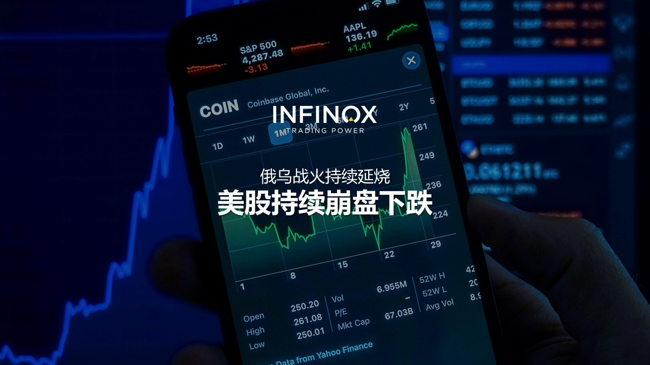 投资分析:俄乌战火持续延烧 美股持续崩盘下跌