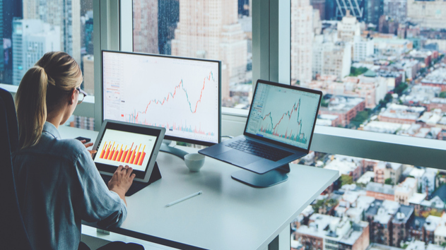 Assessing the impact of key moves across major markets