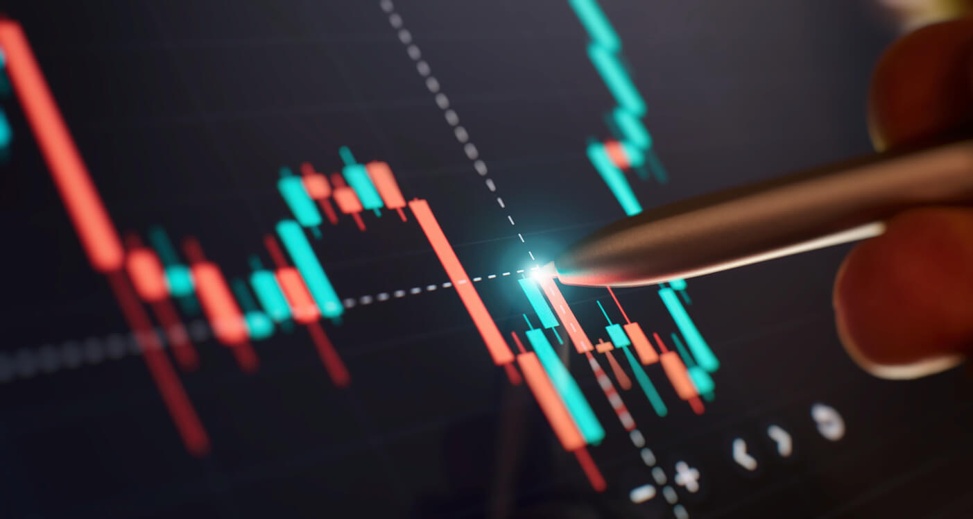 Potential trading strategies as US indices continue to rally
