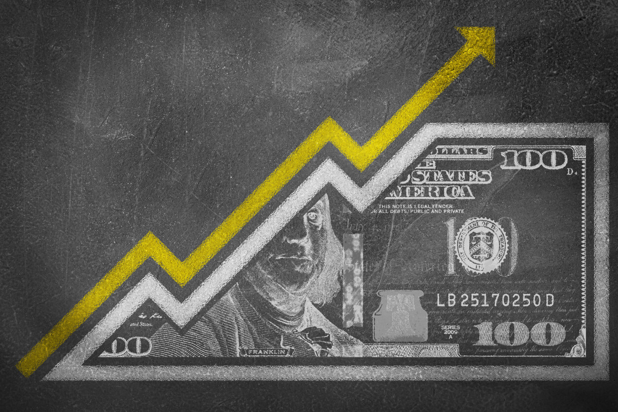 USD strengthens again as US CPI tops estimates